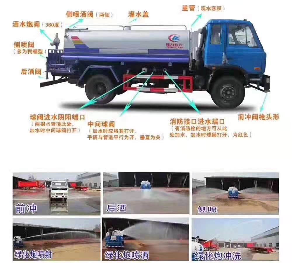 洒水车水泵使用说明书